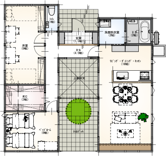 商品ラインナップ 栃木建築社 宇都宮市 鹿沼市で新築デザイン注文住宅を建てる方へ