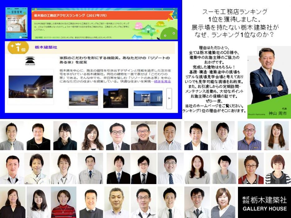 栃木建築社　デザイン住宅　工務店アクセスランキング1位